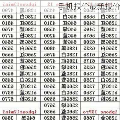 手机报价最新报价