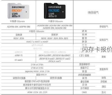 闪存卡报价