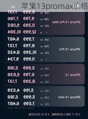 苹果13promax价格