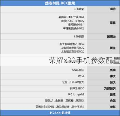 荣耀x30手机参数配置