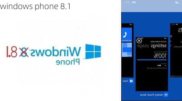 windows phone 8.1