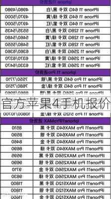 官方苹果4手机报价