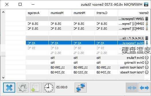 硬盘温度
