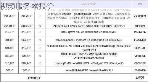 视频服务器报价