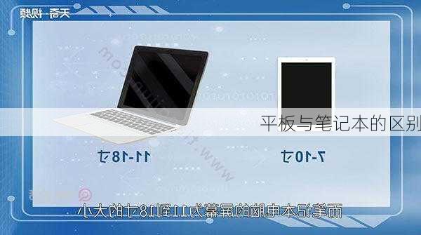 平板与笔记本的区别