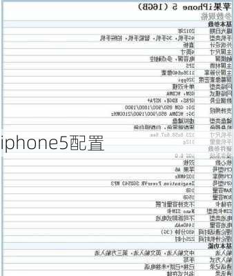 iphone5配置