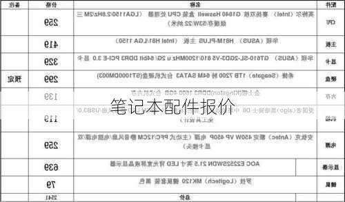 笔记本配件报价