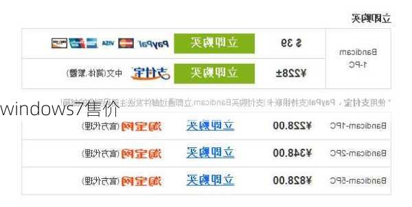 windows7售价