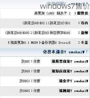 windows7售价