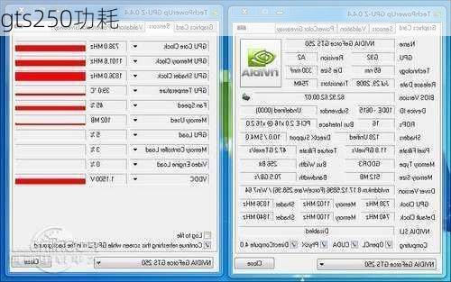 gts250功耗