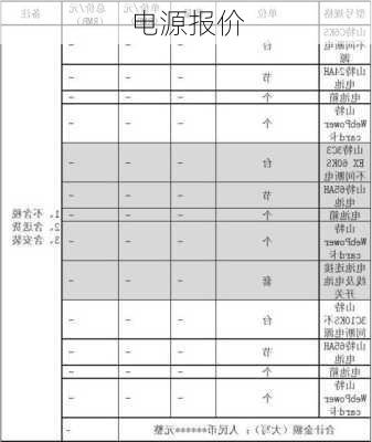 电源报价