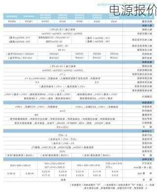 电源报价