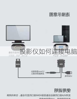 投影仪如何连接电脑