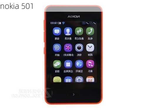 nokia 501