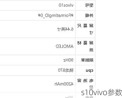 s10vivo参数