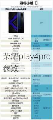 荣耀play4pro参数