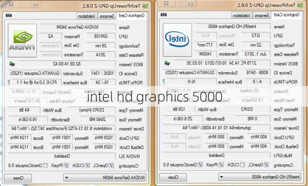 intel hd graphics 5000