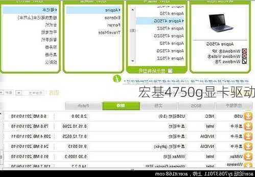 宏基4750g显卡驱动