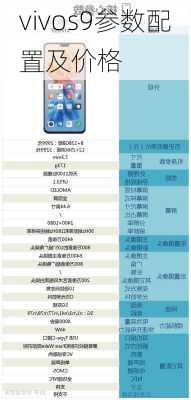 vivos9参数配置及价格