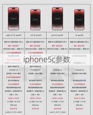 iphone5c参数