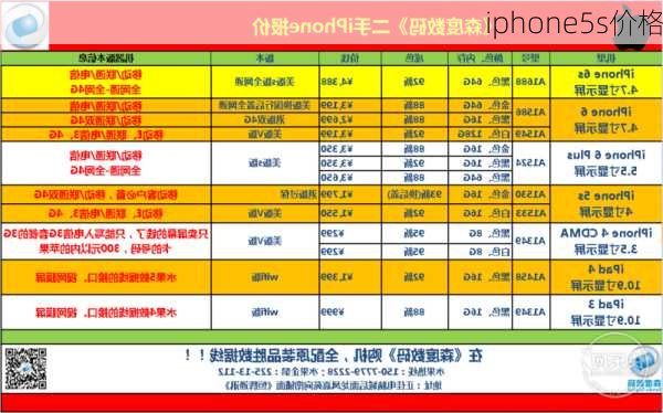 iphone5s价格