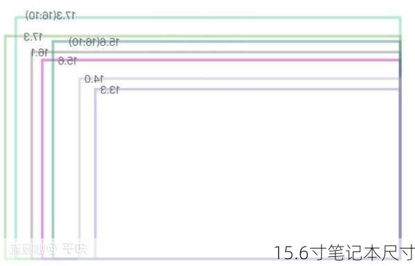 15.6寸笔记本尺寸