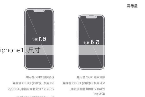 iphone13尺寸