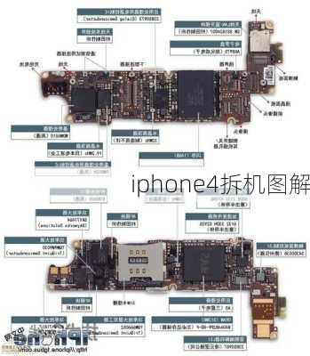 iphone4拆机图解