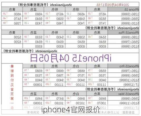 iphone4官网报价