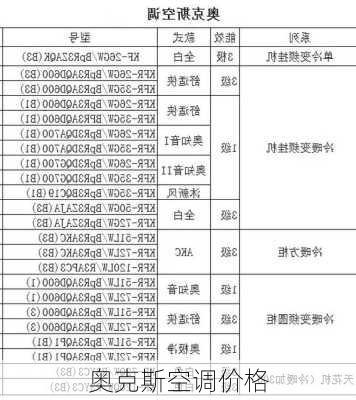 奥克斯空调价格