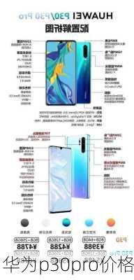 华为p30pro价格