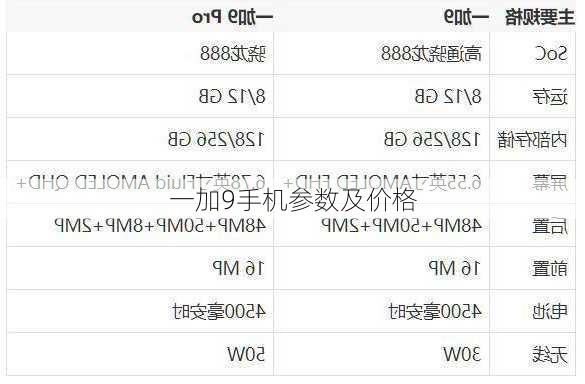 一加9手机参数及价格