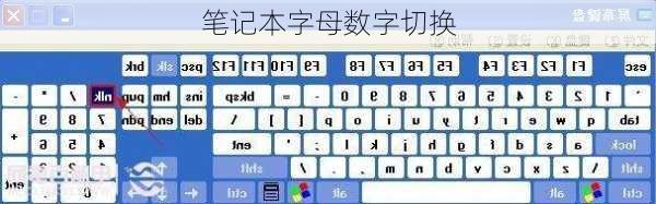 笔记本字母数字切换