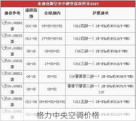 格力中央空调价格