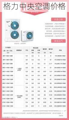 格力中央空调价格