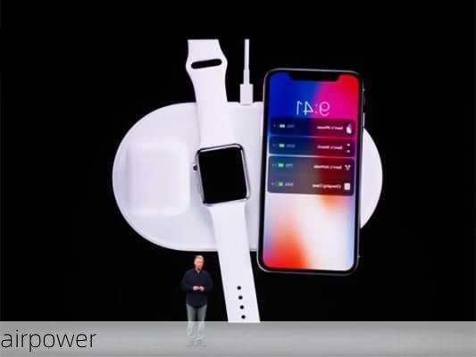 airpower