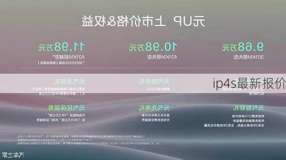 ip4s最新报价