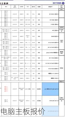 电脑主板报价