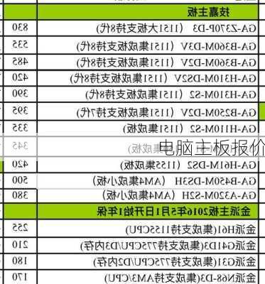 电脑主板报价