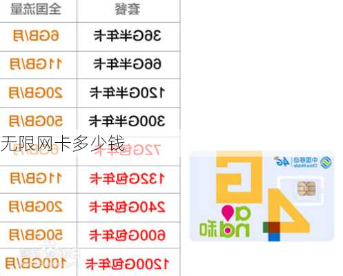 无限网卡多少钱