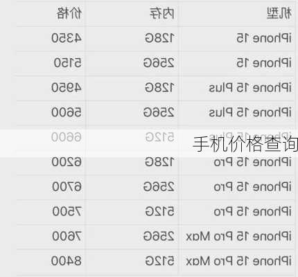 手机价格查询