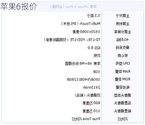 苹果6报价