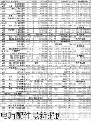 电脑配件最新报价