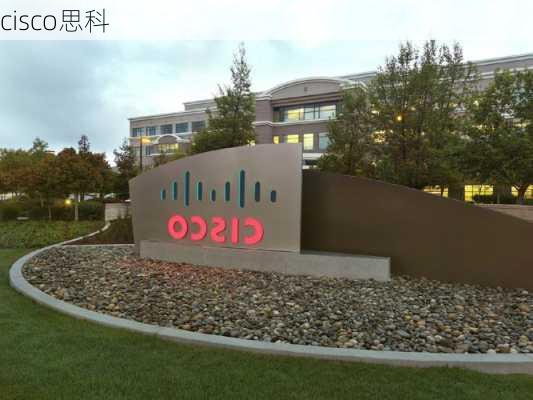 cisco思科