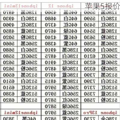 苹果5报价