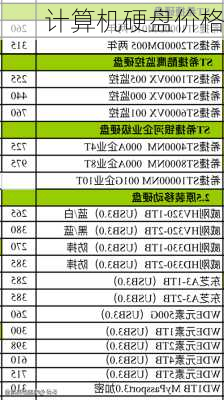 计算机硬盘价格