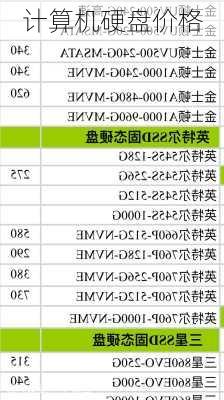 计算机硬盘价格