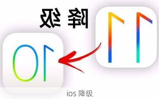 ios 降级