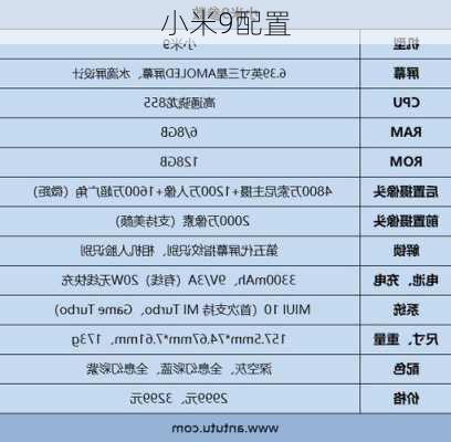 小米9配置