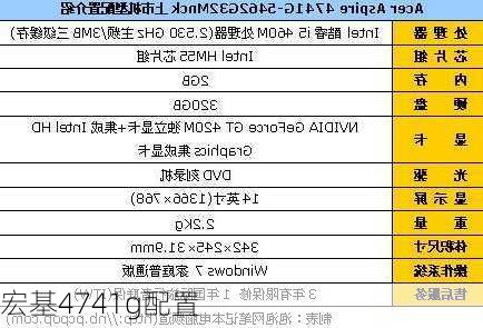 宏基4741g配置